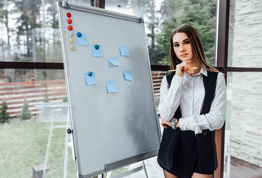 6 Result-driven steps for career planning.